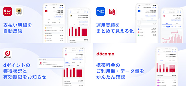 「dアカウント」でドコモのサービスを自動連携