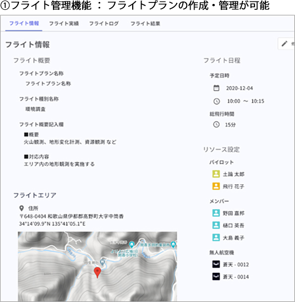 ①フライト管理機能：フライトプランの作成・管理が可能