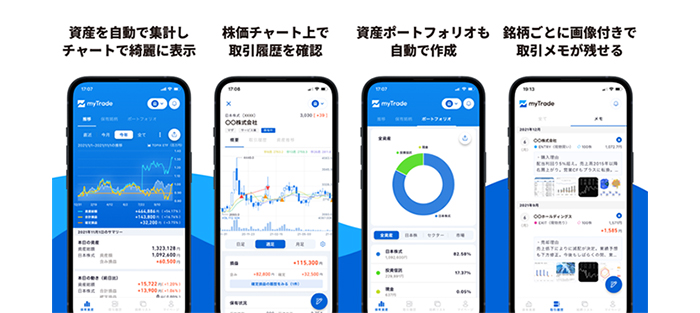 投資管理アプリ「マイトレード」について 主な機能