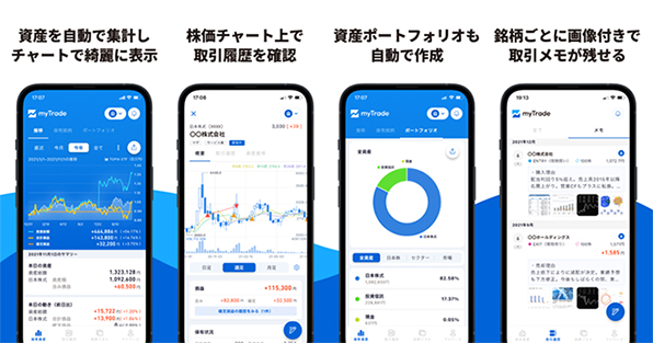 投資管理アプリ「マイトレード」について 主な機能