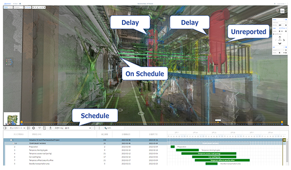 4Dデータを活用した進捗管理のイメージ
