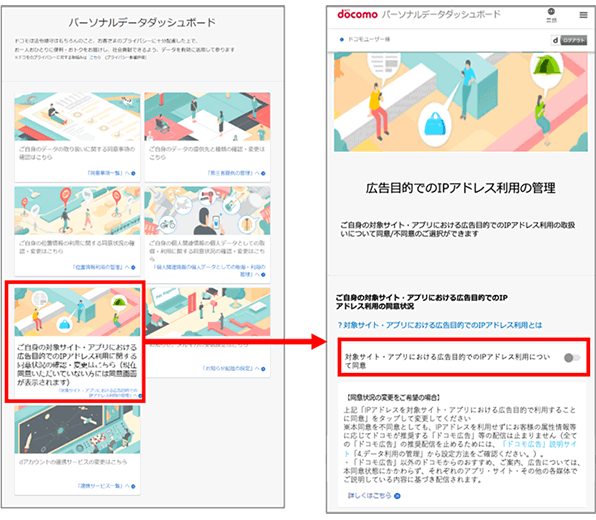 「パーソナルデータダッシュボード」での同意・拒否設定画面イメージ