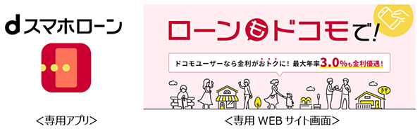 専用アプリ、専用WEBサイト