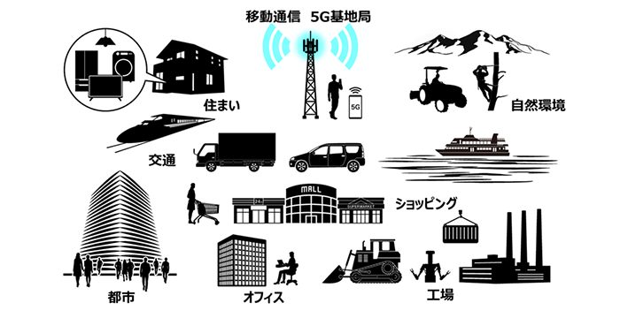 ①5Gの通信の普及