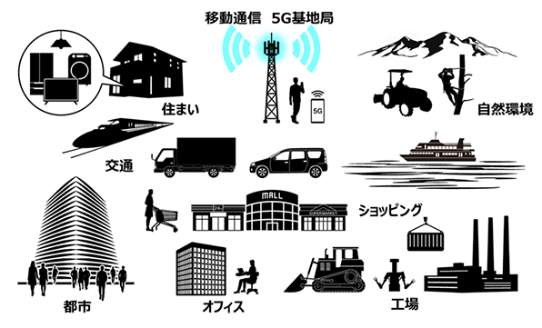 ①5Gの通信の普及