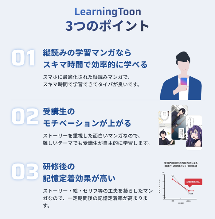 LearningToonの3つのポイント