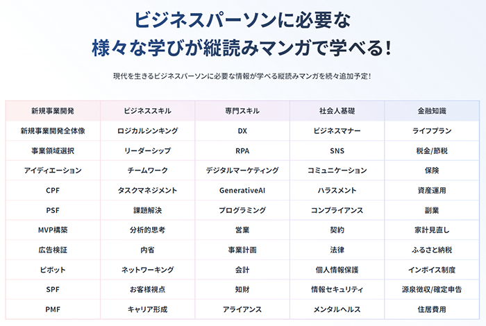 追加予定の縦読みマンガ