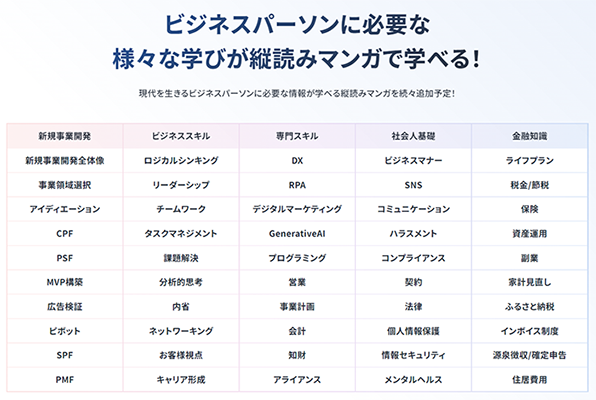 追加予定の縦読みマンガ