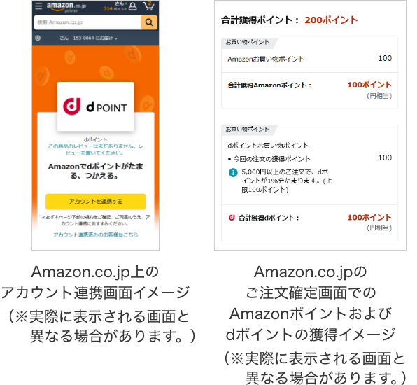 Amazon.co.jp上のアカウント連携画面イメージとAmazon.co.jpのご注文確定画面でのAmazonポイントおよびdポイントの獲得イメージ