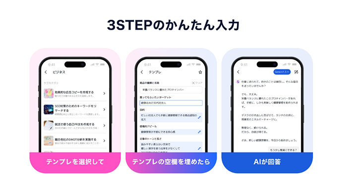 かんたん3ステップの画像