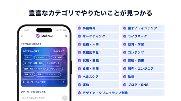豊富なカテゴリでやりたいことが見つかるの画像