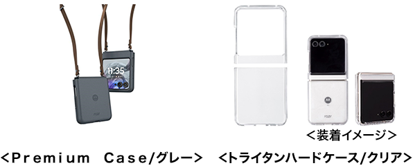 Ｐｒｅｍｉｕｍ Ｃａｓｅ／グレー トライタンハードケース／クリア 装着イメージ
