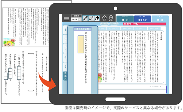 「もじソナ」の特徴:画面は開発時のイメージで、実際のサービスと異なる場合があります。