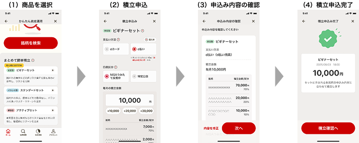 （1）商品を選択 （2）積立申込 （3）申込み内容の確認 （4）積立申込み完了