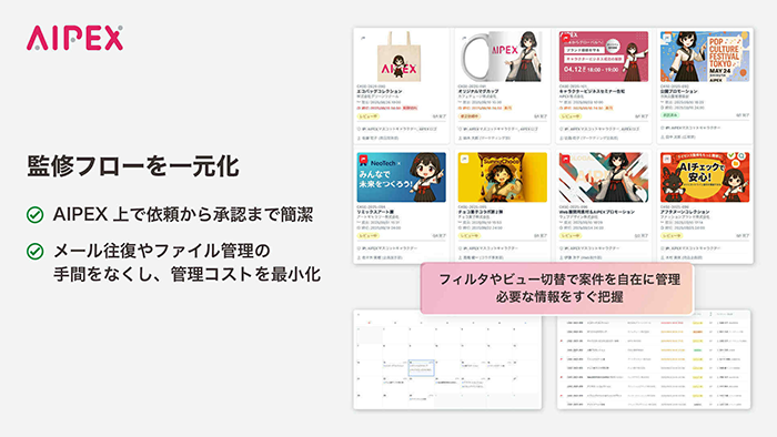 監修フローを一元化・AIPEX上で依頼から承認まで簡潔・メール往復やファイル管理の手間をなくし、管理コストを最小化
