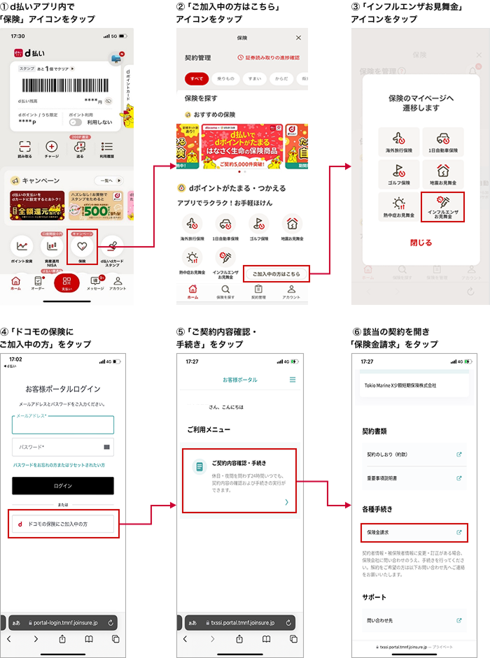 ①d払いアプリ内で「保険」アイコンをタップ②「ご加入中の方はこちら」アイコンをタップ③「インフルエンザお見舞金」アイコンをタップ④「ドコモの保険にご加入中の方」をタップ⑤「ご契約内容確認・手続き」をタップ⑥該当の契約を開き「保険金請求」をタップ