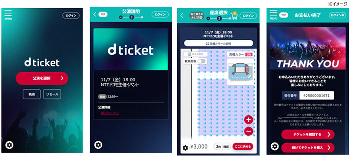 d ticketシンプルで直観的な操作画面と利便性を高める機能の紹介スクリーンショット
