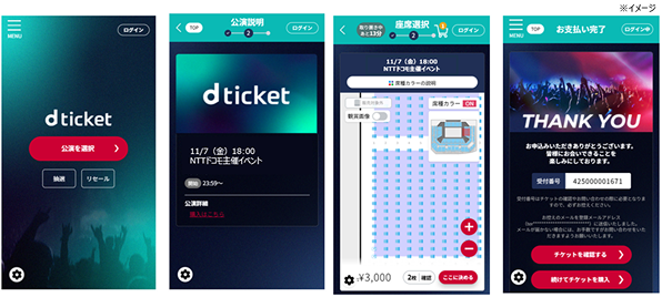 d ticketシンプルで直観的な操作画面と利便性を高める機能の紹介スクリーンショット