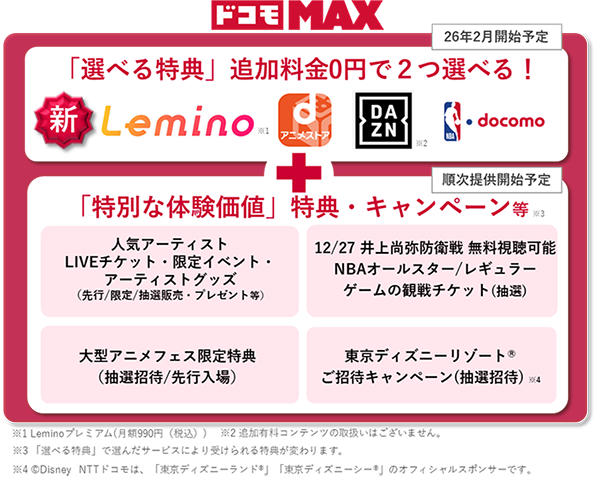 ドコモ MAX「選べる特典」追加料金0円で2つ選べる！新Lemino※1、dアニメストア、DAZN※2、NBA docomo＋「特別な体験価値」特典・キャンペーン等※3｜人気アーティストLIVEチケット・限定イベント・アーティストグッズ（先行／限定／抽選販売・プレゼント等）｜12/27 井上尚弥防衛戦 無料視聴可能 NBAオールスター／レギュラーゲームの観戦チケット（抽選）｜｜大型アニメフェス限定特典（抽選招待／先行入場）｜東京ディズニーリゾートご招待キャンペーン（抽選招待）※4｜※1 Leminoプレミアム（月額990円（税込））※2 追加有料コンテンツの取扱いはございません。 ※3 「選べる特典」で選んだサービスにより受けられる特典が変わります。 ※4 Disney NTTドコモは、「東京ディズニーランド」「東京ディズニーシー」のオフィシャルスポンサーです。
