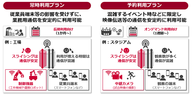 ご利用イメージの画像です