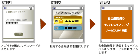 イメージ図