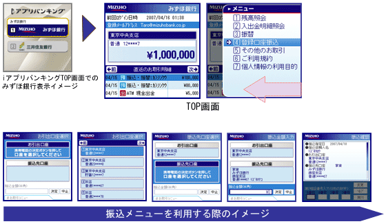 イメージ図