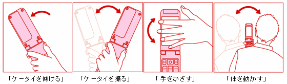 ご利用イメージ図