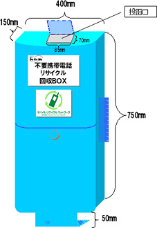回収BOXイメージ図