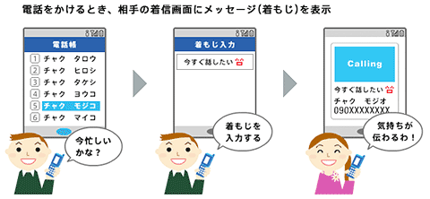 イメージ図