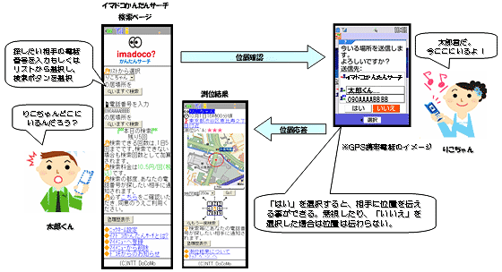 イメージ図