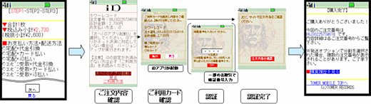 利用イメージ図