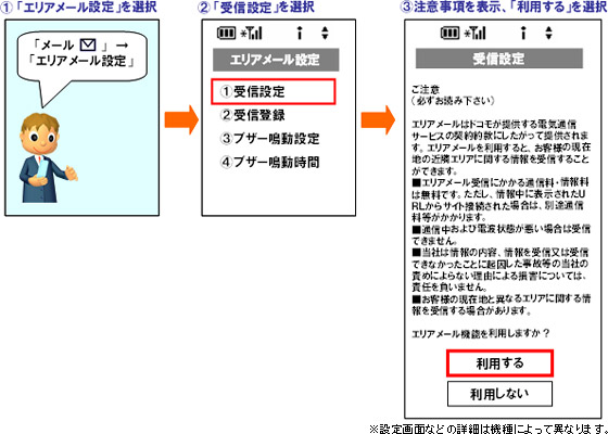 イメージ図