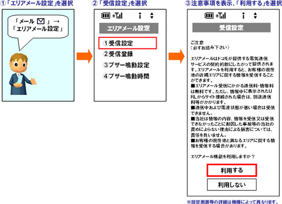 イメージ図