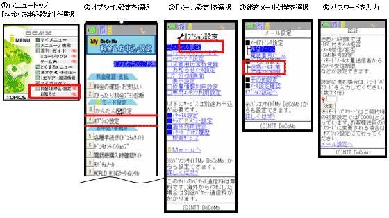 設定イメージ図