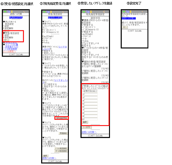 設定イメージ図