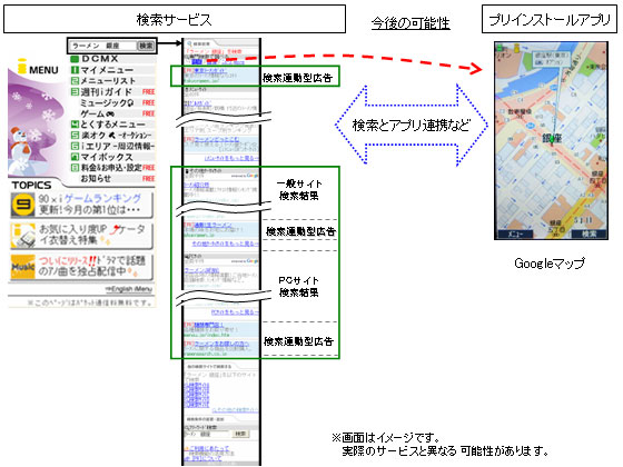 イメージ図