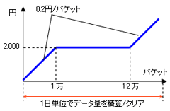 イメージ図