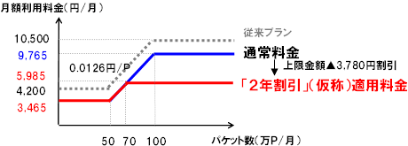 イメージ図