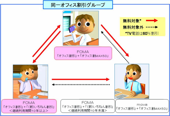 イメージ図