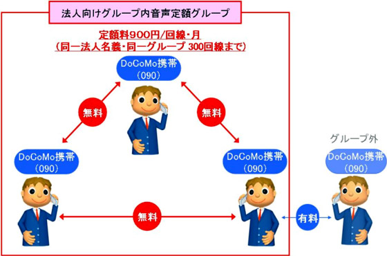 イメージ図