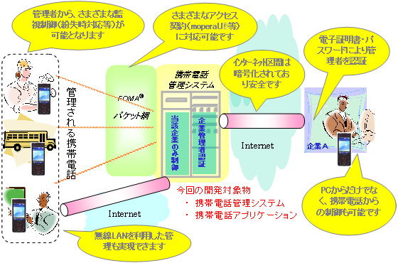 イメージ画像