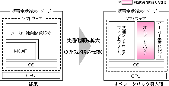 利用イメージ画像