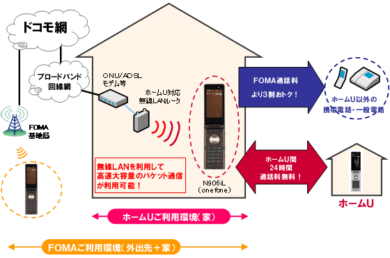 イメージ画像