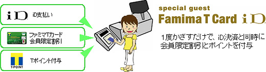 「ファミマTカードiD」利用イメージ図