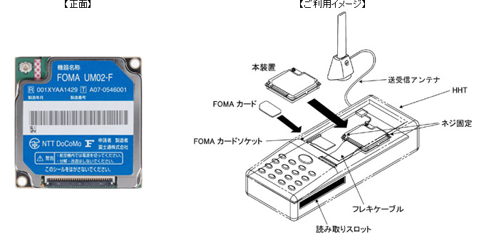 報道発表資料 FOMAユビキタスモジュール「FOMA UM02-F」および「FOMA UM02-F専用アダプタセット」を発売 お知らせ  NTTドコモ