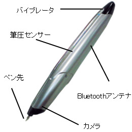 外観イメージ
