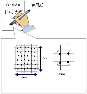 専用紙イメージ図