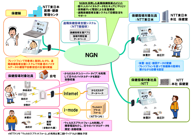 イメージ画像