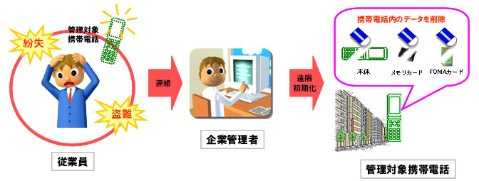 イメージ画像