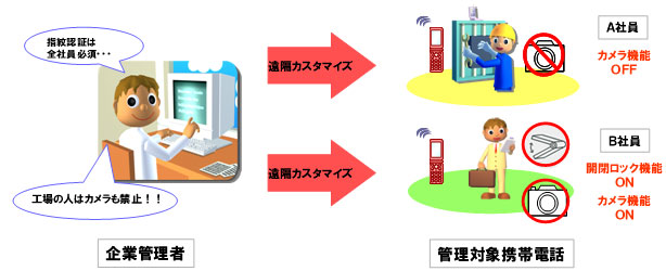 イメージ画像